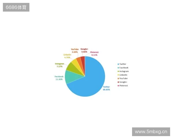 远藤航:虽然赢球是件好事,但并不意味着我对一切都满意 远藤航:虽然赢球是件好事,但并不意味着我对一切都满意